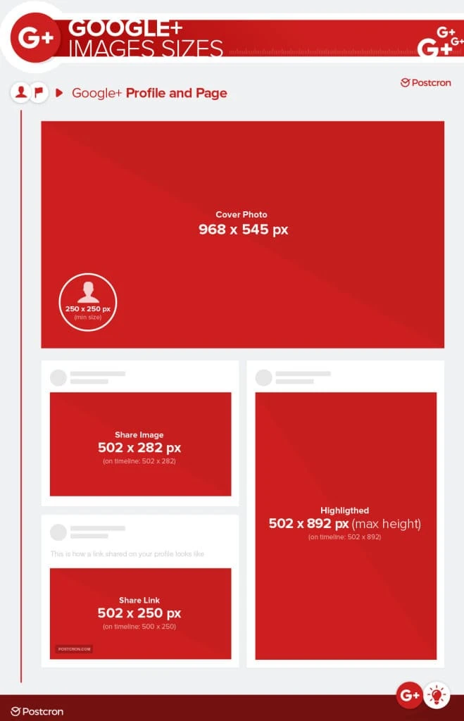 Images Size Google plus