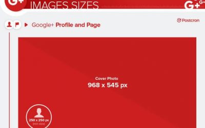 What is the cover Image size of Google Plus?