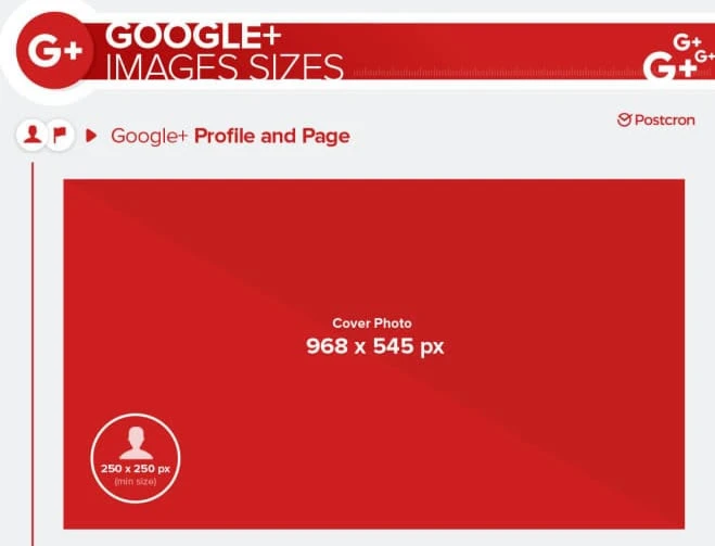 What is the cover Image size of Google Plus?